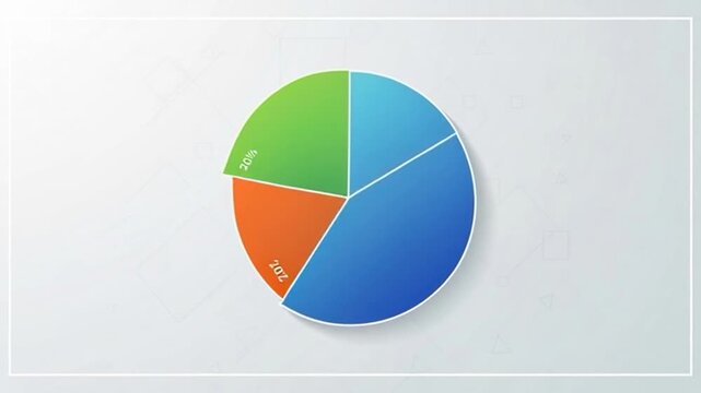 pie chart on white background