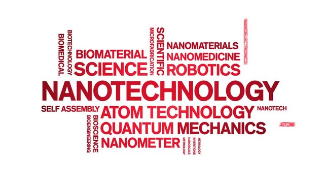 nanotechnology animated word cloud-text design animation tag kinetic typography seamless loop.