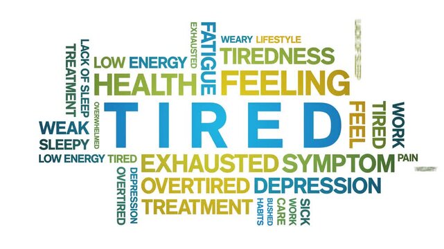 Tired animated word cloud-text design animation tag kinetic typography seamless loop.