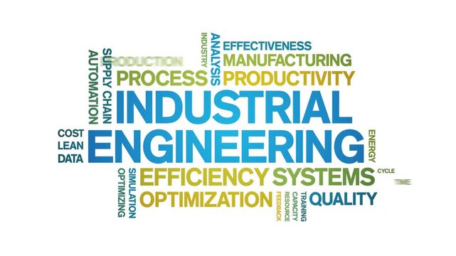 industrial engineering animated word cloud-text design animation tag kinetic typography seamless loop.