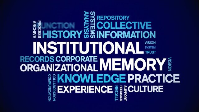 institutional Memory animated word cloud-text design animation tag kinetic typography seamless loop.