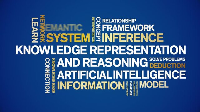 Knowledge Representation and Reasoning animated word cloud-text design animation tag kinetic typography seamless loop.