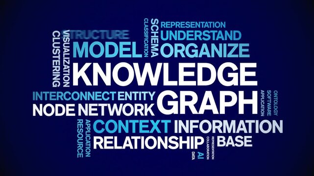 Knowledge Graph animated word cloud-text design animation tag kinetic typography seamless loop.
