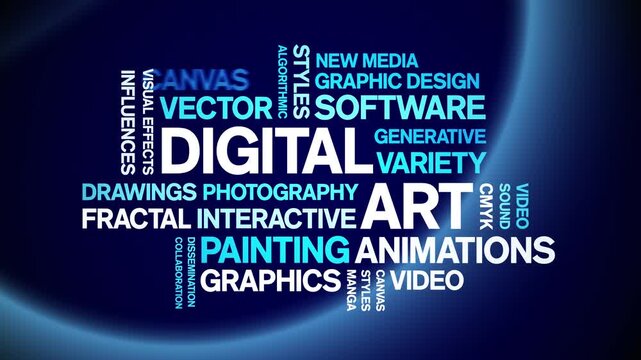 Digital Art animated word cloud-text design animation tag kinetic typography seamless loop.