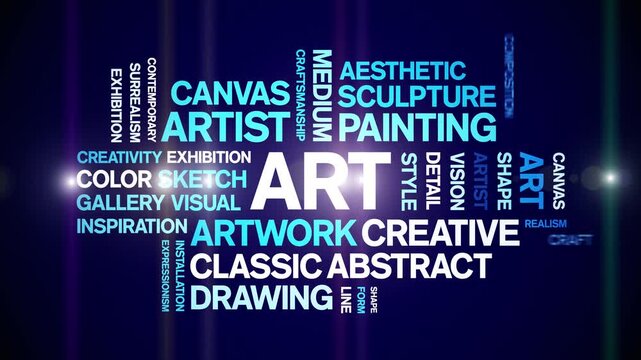 Art animated word cloud-text design animation tag kinetic typography seamless loop.