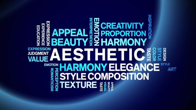 Aesthetic animated word cloud-text design animation tag kinetic typography seamless loop.