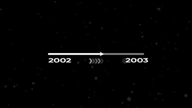Timeline animation of years 2002 to 2003 with arrow and dots on black background