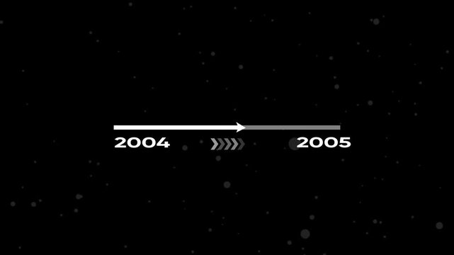 Timeline with arrow pointing from 2004 to 2005 on black background with gray dots timeline year timeline
