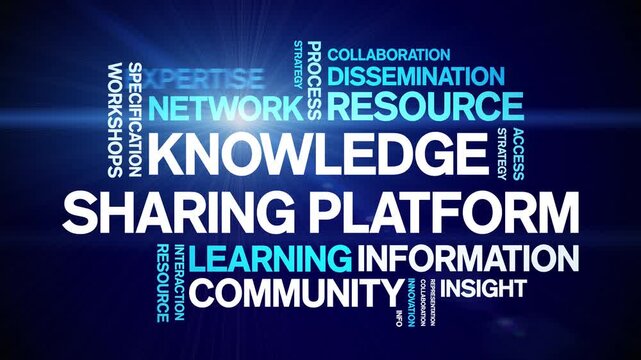 Knowledge Sharing Platform animated word cloud-text design animation tag kinetic typography seamless loop.