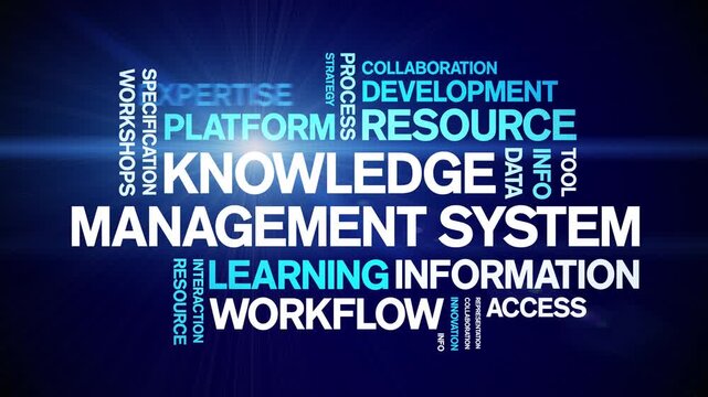 Knowledge Management System animated word cloud-text design animation tag kinetic typography seamless loop.