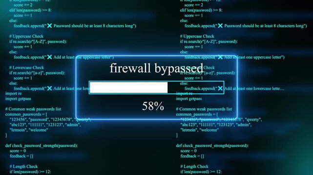 progress bar shows 100% percent of firewall bypassed on a background of computer code programming on text background. 4k animation
