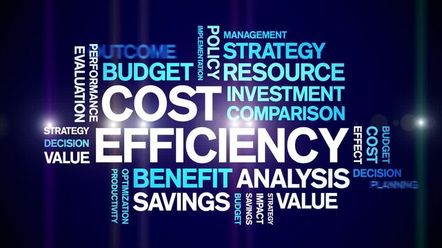 Cost Efficiency animated word cloud-text design animation tag kinetic typography seamless loop.