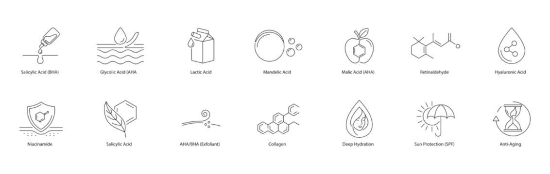 Cosmetic Dermatology Actives Vector Icons: AHA/BHA Exfoliating Acids, Retinoids, and Sun Protection Line Art