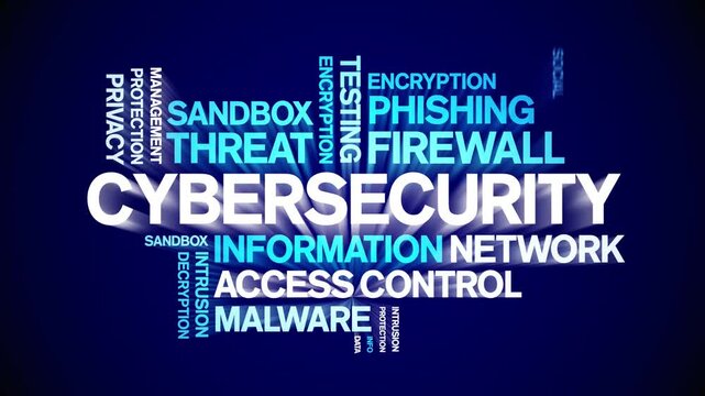 Cybersecurity animated word cloud-text design animation tag kinetic typography seamless loop.