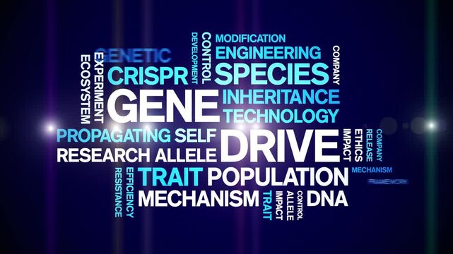 Gene Drive animated word cloud-text design animation tag kinetic typography seamless loop.
