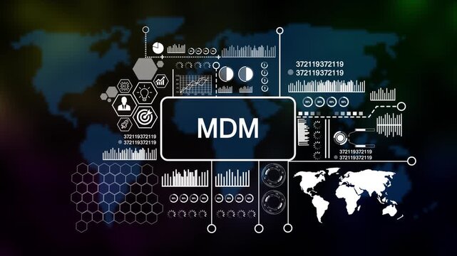 Business, Technology, Internet and network concept. Enterprise resource planning MDM concept, Abstract technology symbols on Futuristic Technology world map Background. 4k