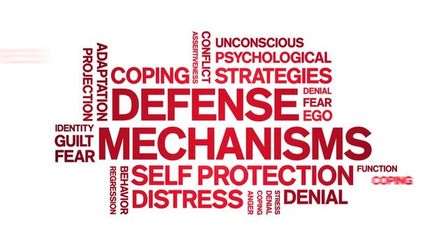 Defense Mechanisms animated word cloud-text design animation tag kinetic typography seamless loop.