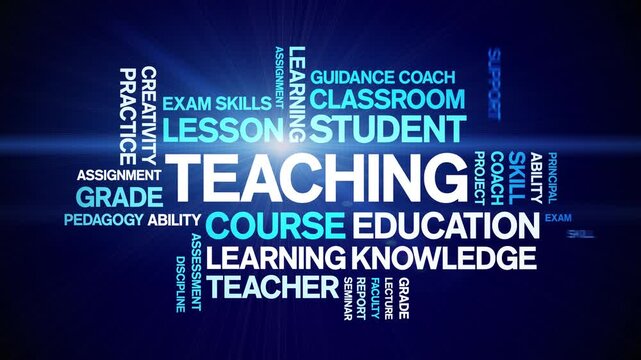 Teaching animated word cloud-text design animation tag kinetic typography seamless loop.