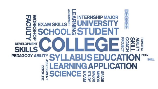 College animated word cloud-text design animation tag kinetic typography seamless loop.