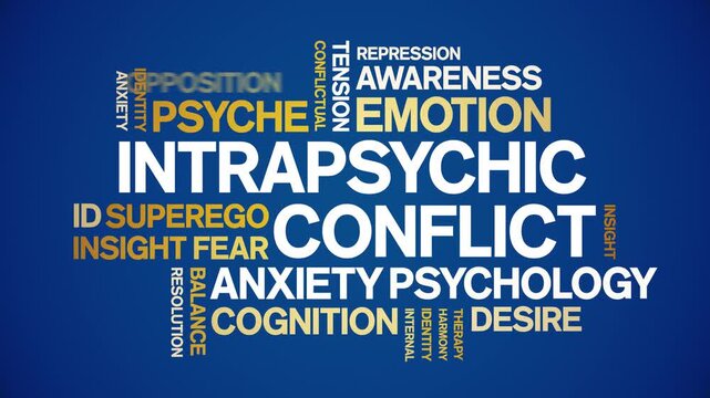 intrapsychic conflict animated word cloud-text design animation tag kinetic typography seamless loop.