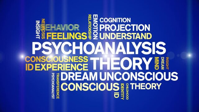 Psychoanalysis Theory animated word cloud-text design animation tag kinetic typography seamless loop.