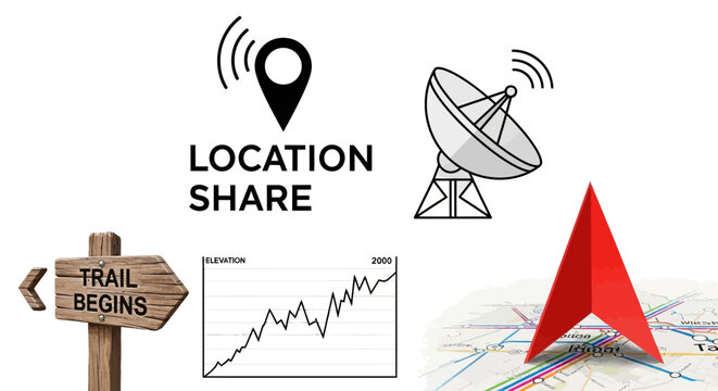 Navigation and location tracking technology.