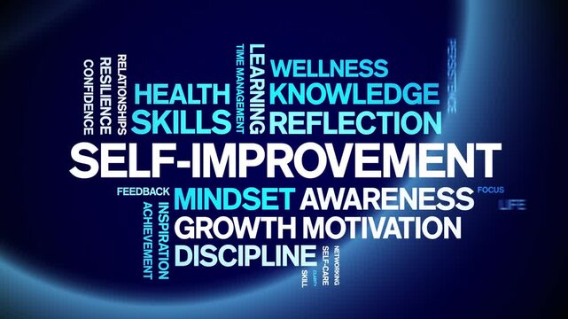 Self-improvement animated word cloud-text design animation tag kinetic typography seamless loop.