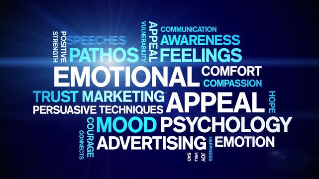 Emotional Appeal animated word cloud-text design animation tag kinetic typography seamless loop.
