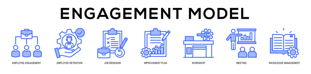 Obraz premium blue - Engagement Model web banner icon vector illustration concept