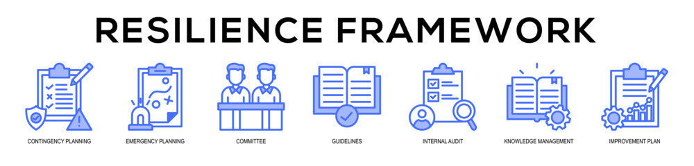 Fototapeta premium blue - Resilience Framework web banner icon vector illustration concept