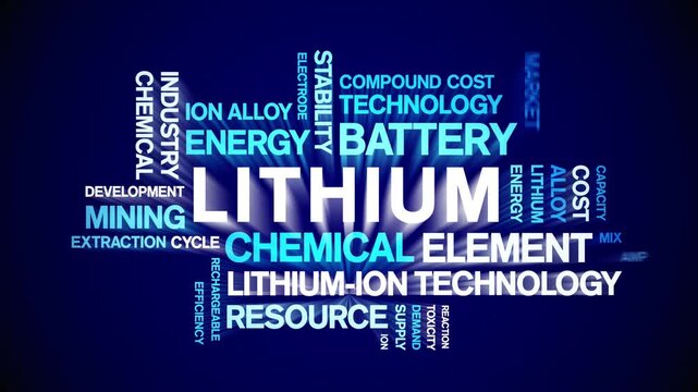 Lithium animated word cloud-text design animation tag kinetic typography seamless loop.
