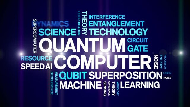 Quantum Computer animated word cloud-text design animation tag kinetic typography seamless loop.