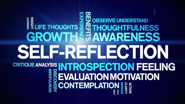 Self-Reflection animated word cloud-text design animation tag kinetic typography seamless loop.