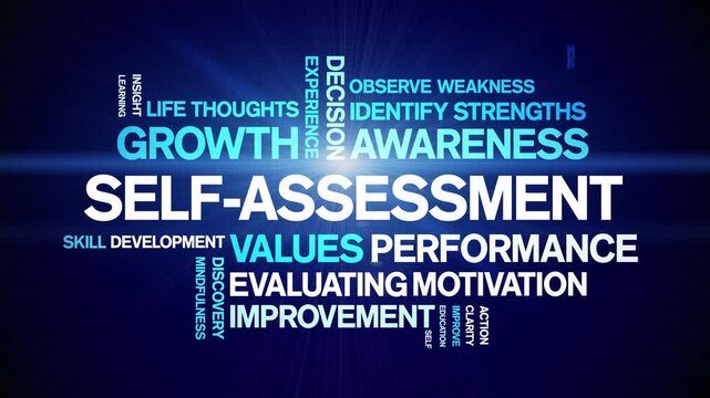 Self-Assessment animated word cloud-text design animation tag kinetic typography seamless loop.