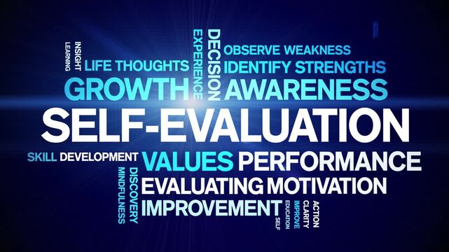 Self-Evaluation animated word cloud-text design animation tag kinetic typography seamless loop.