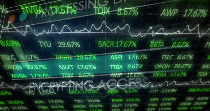 CONNECTING overlay appearing, ticker matrix scrolling, percentages rising, showing data aggregation
