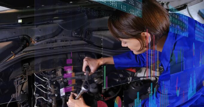Financial charts appearing, woman mechanic turning engine bolt for repair while metrics overlaying