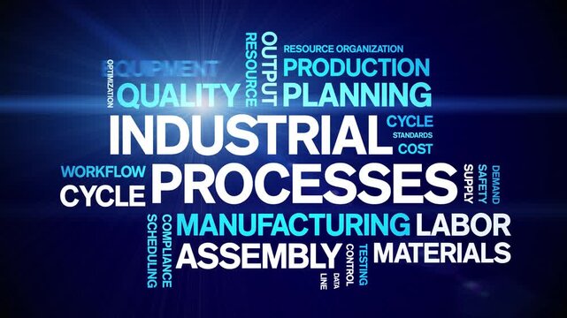 industrial Process animated word cloud-text design animation tag kinetic typography seamless loop.