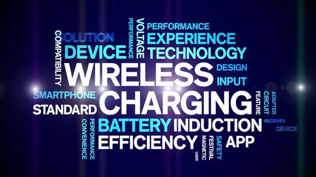 Wireless Charging animated word cloud-text design animation tag kinetic typography seamless loop.
