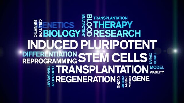 induced Pluripotent Stem Cells animated word cloud-text design animation tag kinetic typography seamless loop.