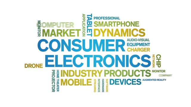 Consumer Electronics animated word cloud-gross domestic product animation tag kinetic typography seamless loop.