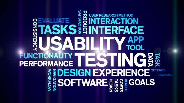 Usability Testing animated word cloud-gross domestic product animation tag kinetic typography seamless loop.
