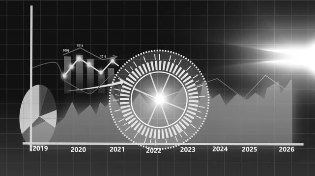 Futuristic business timeline hud animation, Futuristic business chart with timeline 2019&ndash;2026, central circular data HUD, line and area graphs
