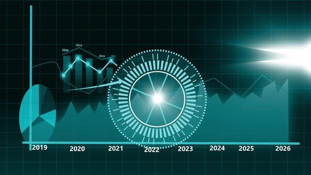 Futuristic business timeline hud animation, Futuristic business chart with timeline 2019&ndash;2026, central circular data HUD, line and area graphs