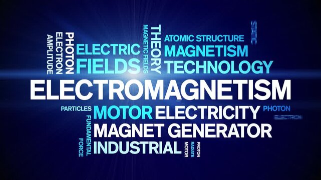 Electromagnetism animated word cloud-text design animation tag kinetic typography seamless loop.