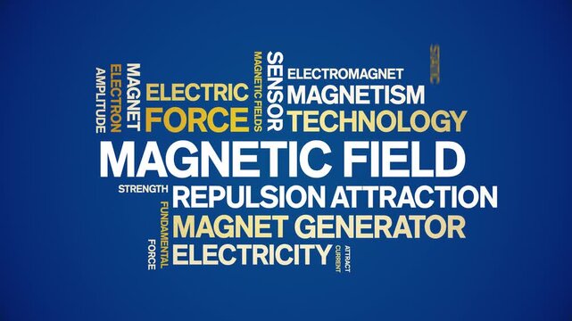 Magnetic Field animated word cloud-text design animation tag kinetic typography seamless loop.
