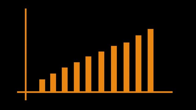 Symmetrical histogram bar chart graph bar animation