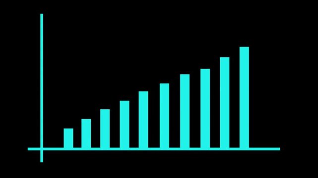 Symmetrical histogram bar chart graph bar animation