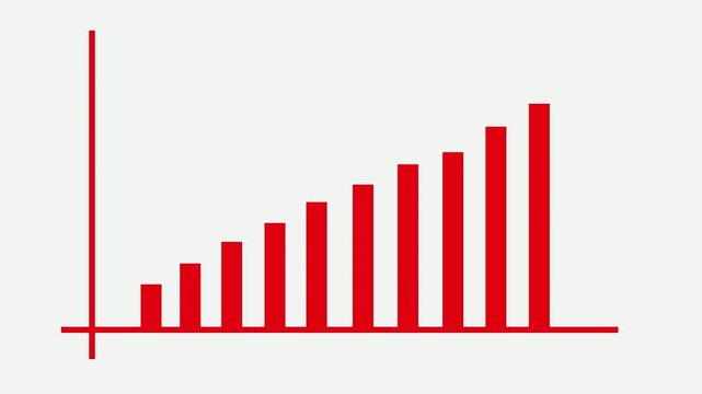 Symmetrical histogram bar chart graph bar animation