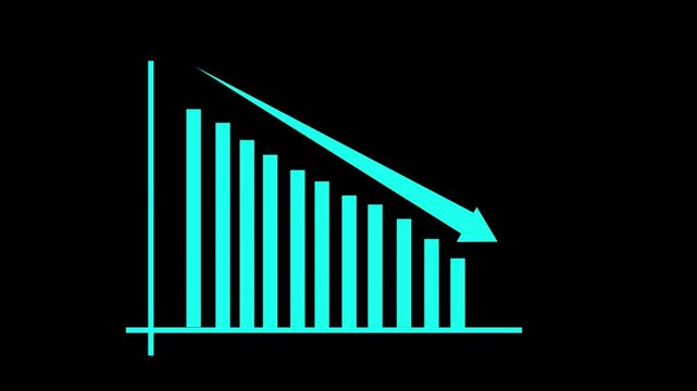 Declining bar chart with downward arrow animation